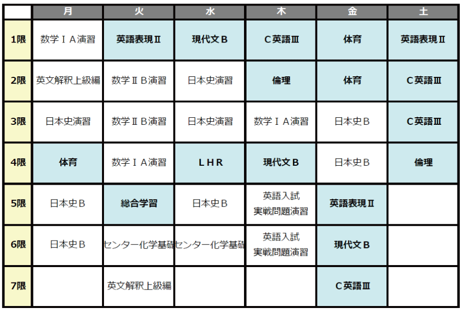 自分で選べる時間割 少数精鋭で難関大学の進学を目指す 特進選抜コース スクール特集 大成高等学校 スタディ高校受験情報局